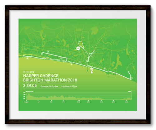 Personalised Brighton Marathon Poster Print