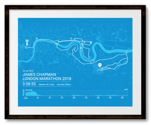 London Personalised Marathon Day