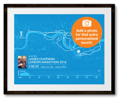 London Personalised Marathon Day